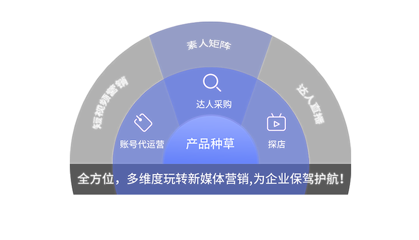 内蒙古云无限公司
